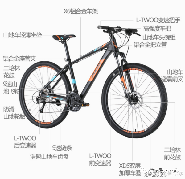 山地车线控前叉_山地车前叉线控和肩控的区别_山地车前叉肩控还是线控
