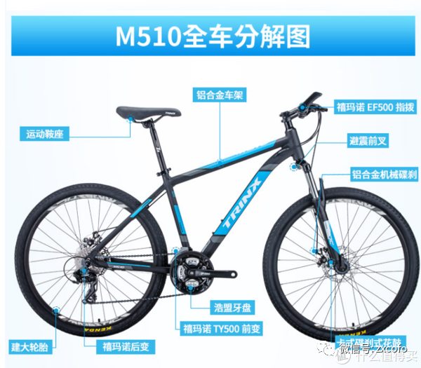 山地车前叉线控和肩控的区别_山地车前叉肩控还是线控_山地车线控前叉