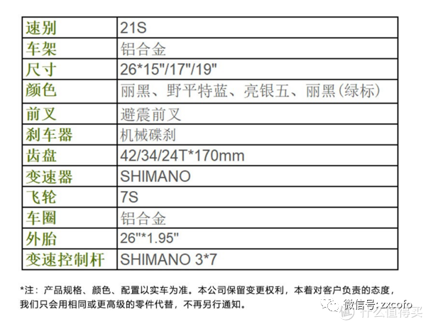 山地车前叉线控和肩控的区别_山地车前叉肩控还是线控_山地车线控前叉