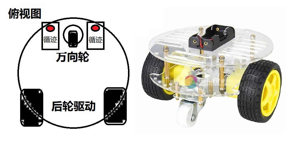 智能车舵机中值怎么调_智能车舵机pid_智能车舵机pwm的原理