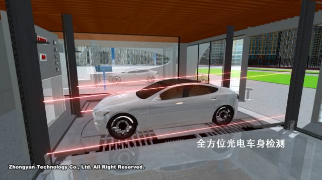 车库智能化_智能车库安全吗_我爱我车智能车库