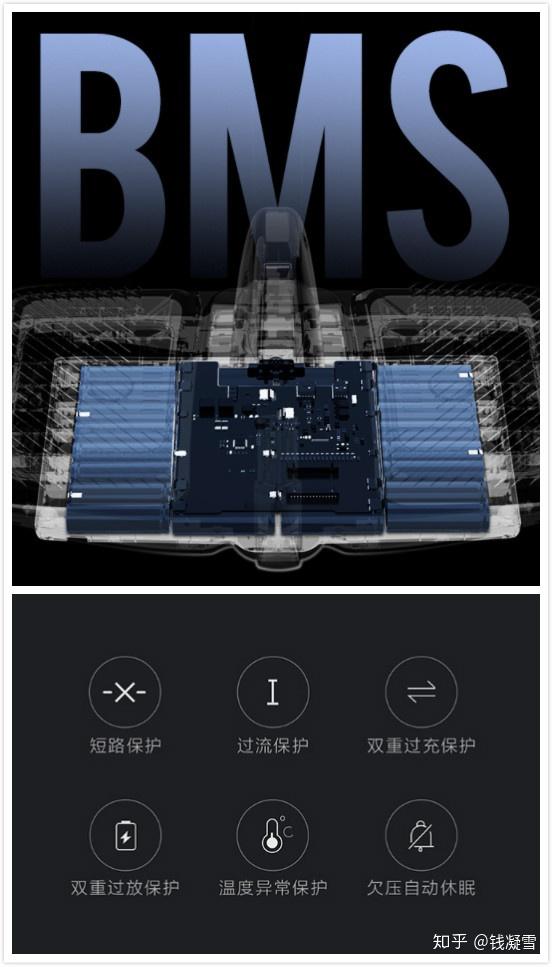 儿童智能体感平衡车什么牌子好_体感儿童智能平衡车_智能体感平衡车教学视频