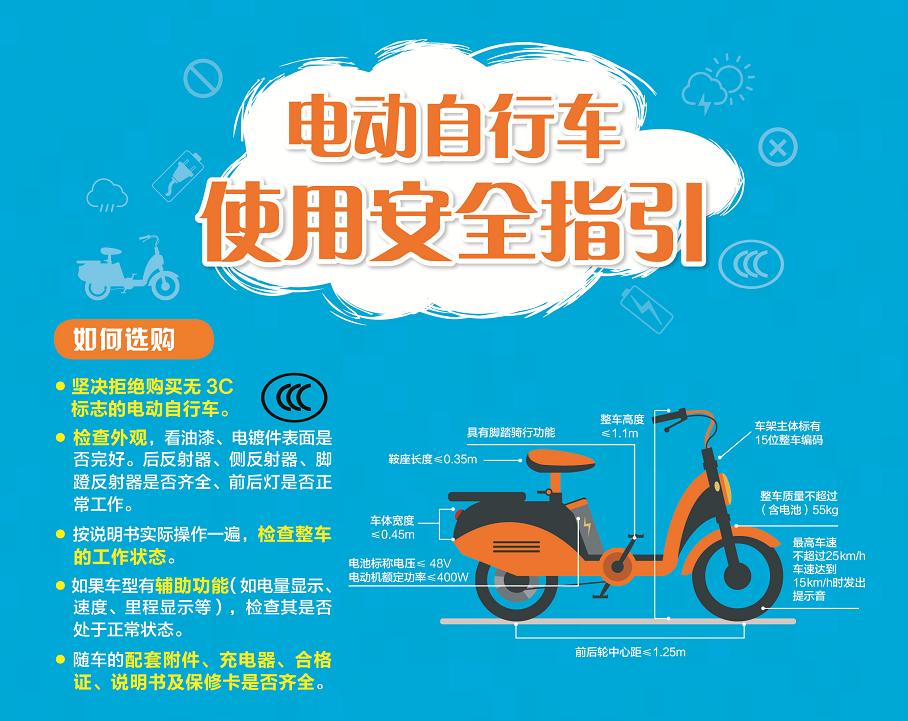 自行车电动上海购买价格_自行车电动上海购买流程_上海购买电动自行车