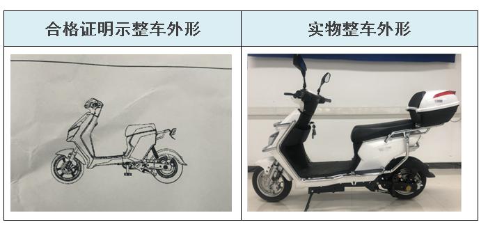 自行车电动上海购买价格_上海购买电动自行车_自行车电动上海购买流程