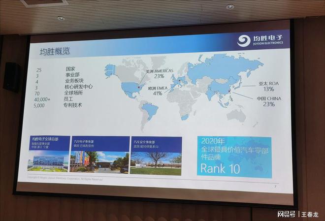 均胜普瑞智能车联_均胜普瑞智能车联_均胜普瑞智能车联