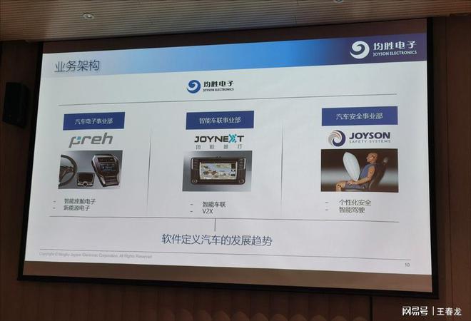 均胜普瑞智能车联_均胜普瑞智能车联_均胜普瑞智能车联