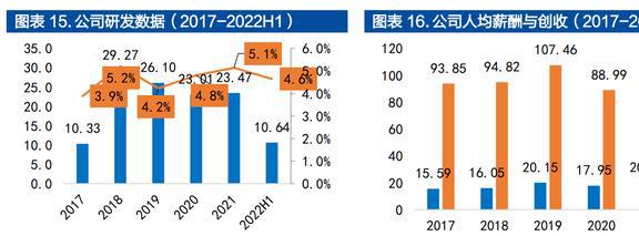 均胜普瑞智能车联_均胜普瑞智能车联_均胜普瑞智能车联