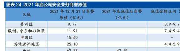 均胜普瑞智能车联_均胜普瑞智能车联_均胜普瑞智能车联