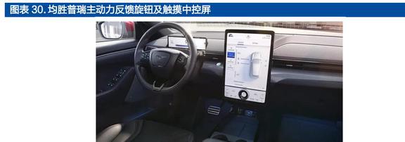 均胜普瑞智能车联_均胜普瑞智能车联_均胜普瑞智能车联