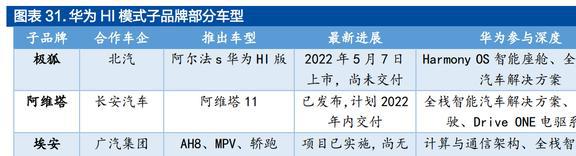 均胜普瑞智能车联_均胜普瑞智能车联_均胜普瑞智能车联