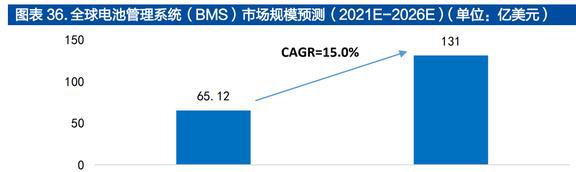 均胜普瑞智能车联_均胜普瑞智能车联_均胜普瑞智能车联