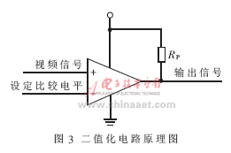 智能车控制_智能车控制算法_智能车控制器