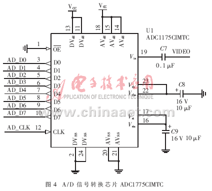 智能车控制器_智能车控制_智能车控制算法