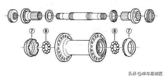 山地车塔基拆卸_山地拆卸车塔基怎么拆_拆山地车塔基用什么工具