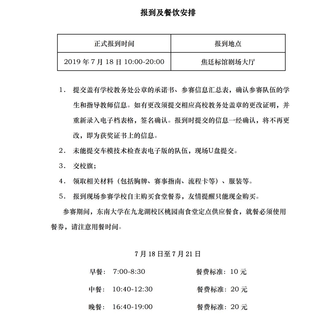 2017恩智浦智能车比赛_恩智浦智能车大赛简介_恩智浦智能车比赛规则