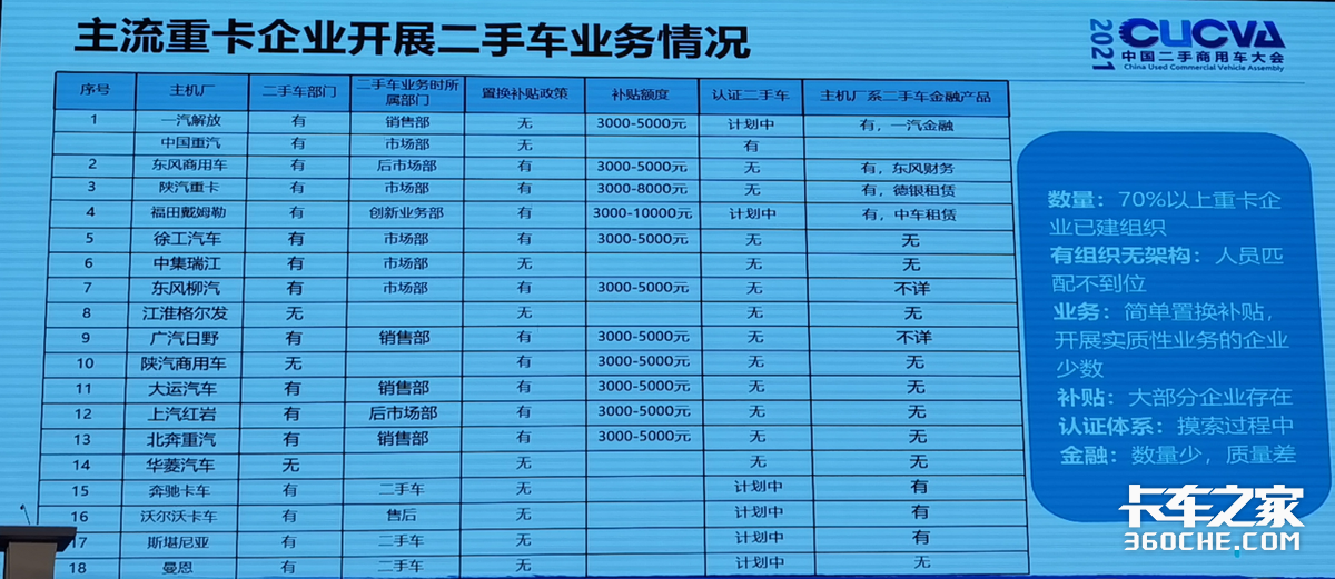 二手评估车_在线评估二手车_收车评估二手车