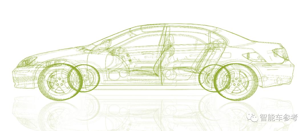 智能车有限公司_智能车企_生产智能汽车的上市公司