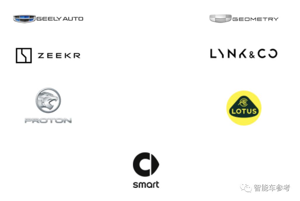 智能车有限公司_智能汽车公司_做智能车的公司