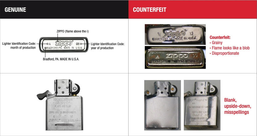 星空体育平台官网入口 之宝中国官网