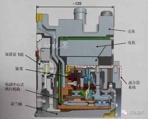 飞轮发动机坏处有哪些_发动机飞轮较重的坏处_飞轮发动机坏处大吗