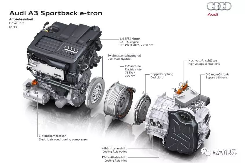 发动机飞轮较重的坏处_飞轮发动机坏处有哪些_飞轮发动机坏处大吗