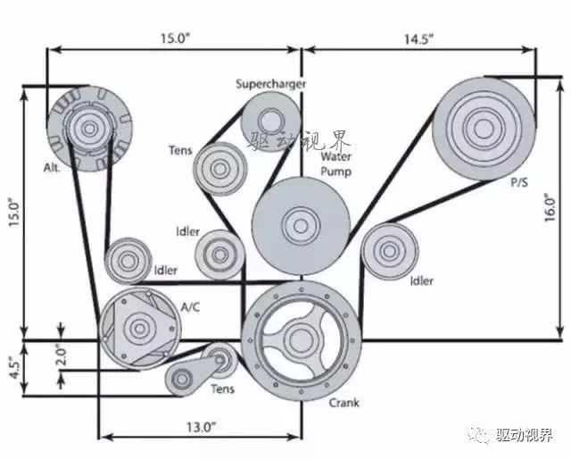 发动机飞轮较重的坏处_飞轮发动机坏处大吗_飞轮发动机坏处有哪些