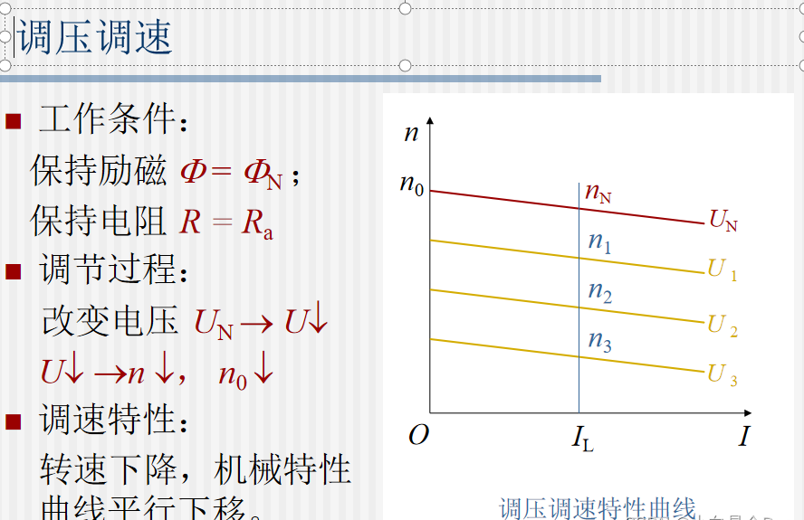 智能车电机控制代码_电动车电机智能控制_智能电机控制器说明书