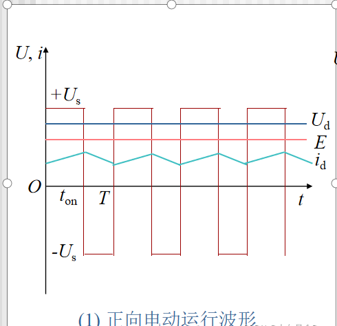 电动车电机智能控制_智能车电机控制代码_智能电机控制器说明书
