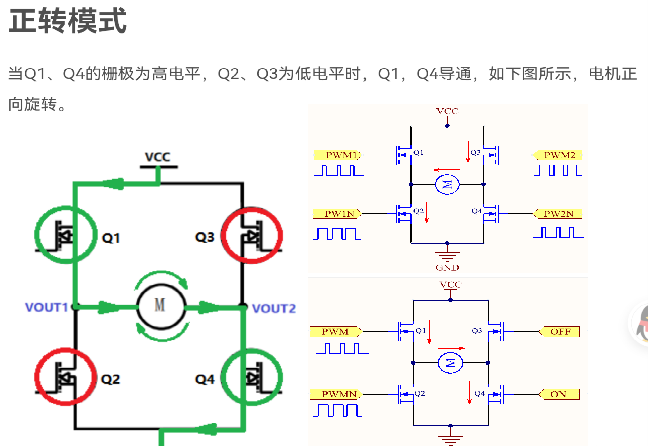 智能车电机控制代码_电动车电机智能控制_智能电机控制器说明书