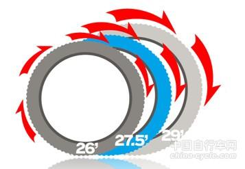 美利达挑战700价格_美利达挑战者7002019款_17款美利达挑战者700