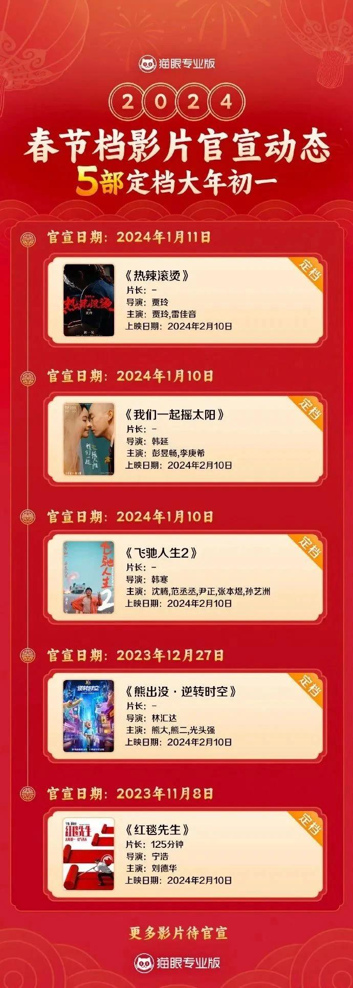 太原市手机城_太原城市手机号码查询_太原城市app