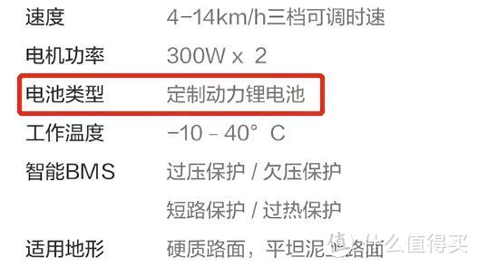 电动平衡车哪个牌子好？电动平衡车推荐！