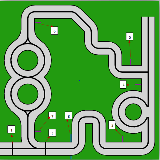半岛·BOB官方网站 2019沈阳工业大学智能车创新设计大赛通知