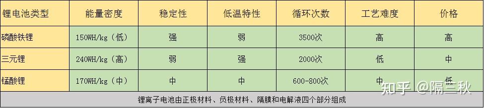 绿源电动车广告_绿源电动车电视广告_绿源电动车广告视频