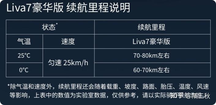 绿源电动车电视广告_绿源电动车广告视频_绿源电动车广告