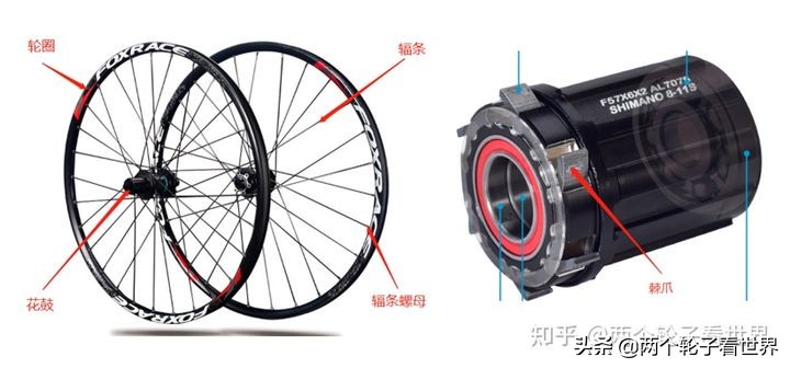 山地前后避震车有哪些_前后避震山地车_山地前后避震车图片