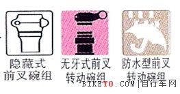 欧亚马山地车30速_山地车欧亚马好骑吗_山地车欧亚马怎么骑