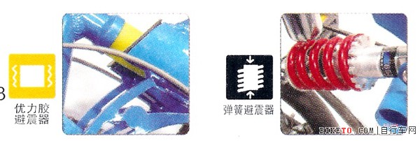 欧亚马山地车30速_山地车欧亚马怎么骑_山地车欧亚马好骑吗