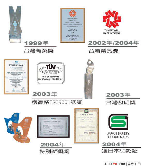 欧亚马山地车30速_山地车欧亚马好骑吗_山地车欧亚马怎么骑