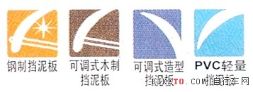 山地车欧亚马怎么骑_山地车欧亚马好骑吗_欧亚马山地车30速