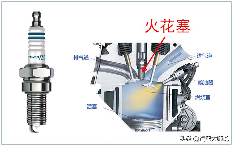 飞轮发动机作用原理_飞轮发动机_发动机飞轮的作用