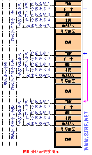 硬盘中有多张盘片_硬盘磁盘片_硬盘里面的样子