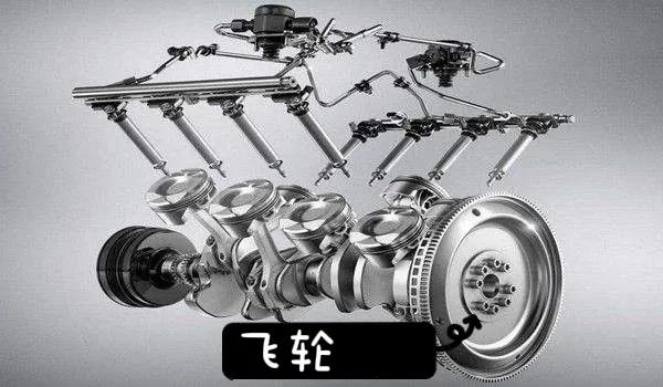 飞轮发动机的另外名字_发动机飞轮的作用_飞轮发动机作用与功能
