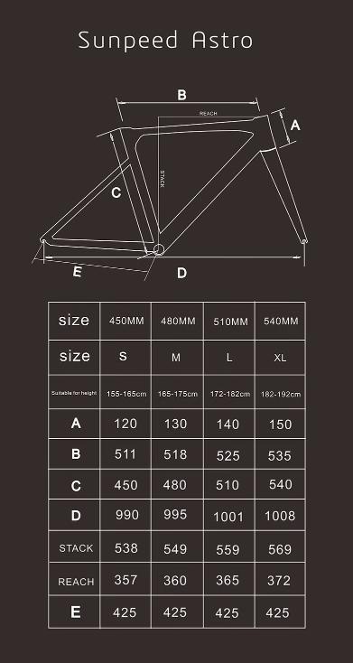 入门公路车推荐_2025款捷安特xtc750多少钱_美利达斯特拉93评测