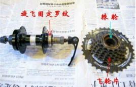 自行车上的车轮是什么_自行车前车圈是什么_自行车前轮圈上xc是什么意思