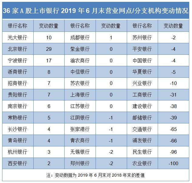 大行661参数配置详情_大行661是正规还是仿_大行661