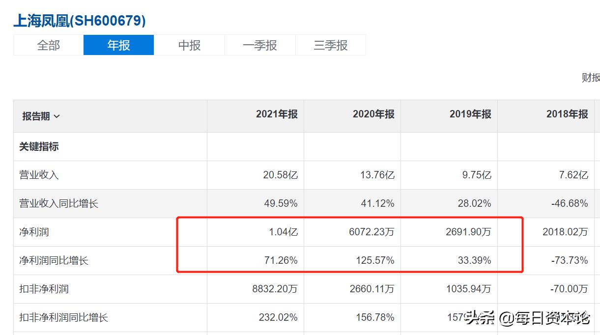 自行车上海二手日本进口_上海二手进口自行车市场_上海二手日本自行车