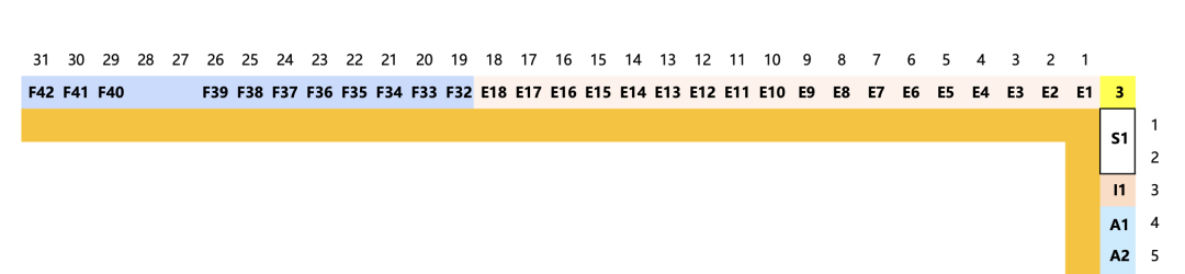 2025恩智浦智能车大赛_恩智浦智能车大赛奖金_恩智浦智能车大赛组别