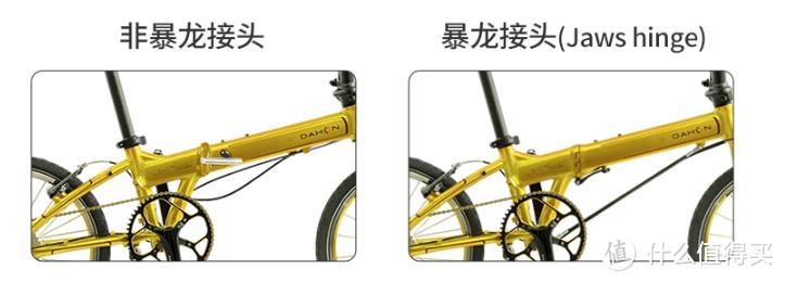 美国大行折叠车专卖店怎么样_折叠车选购指南_折叠车文化