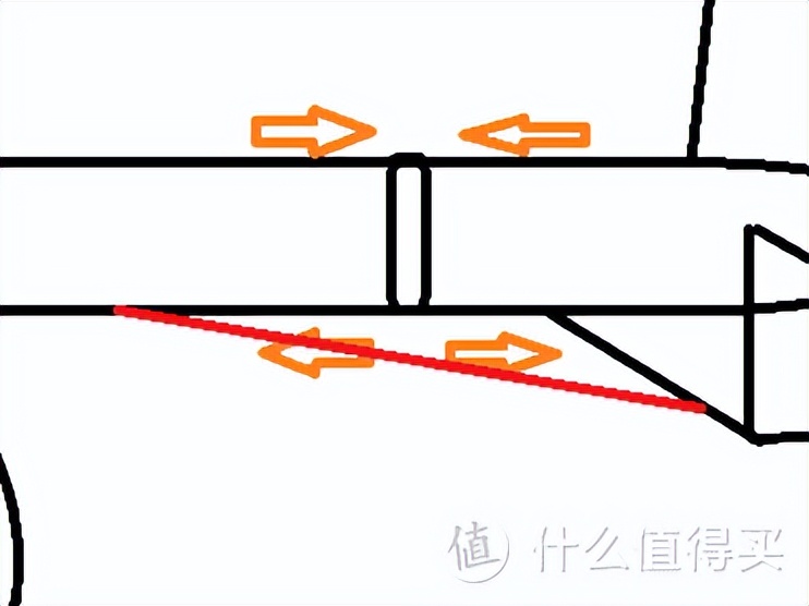 折叠车选购指南_折叠车文化_美国大行折叠车专卖店怎么样